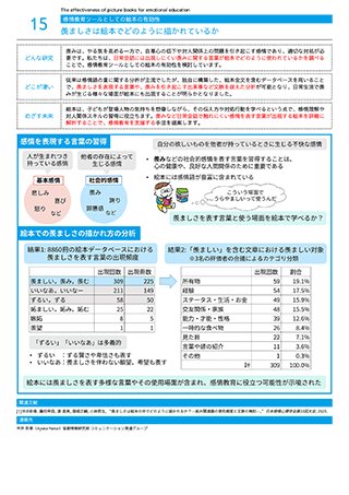 羨ましさは絵本でどのように描かれているか