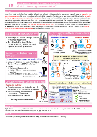 What do circular leg movements tell us?