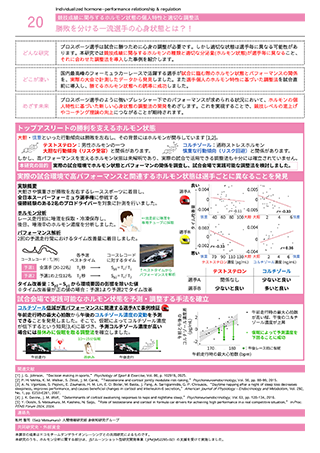 勝敗を分ける一流選手の心身状態とは？！