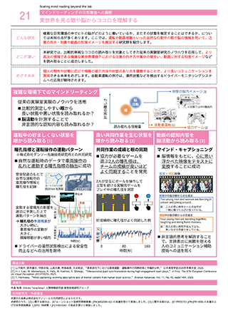 実世界を見る眼や脳からココロを理解する