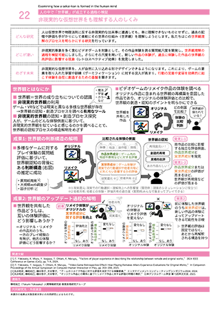 非現実的な仮想世界をも理解する人のしくみ