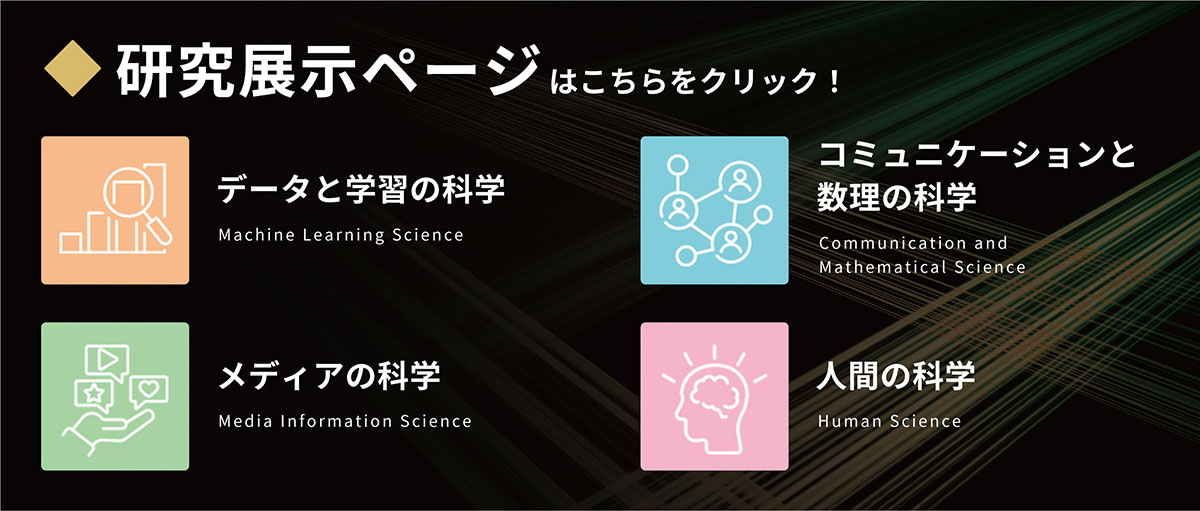 研究展示