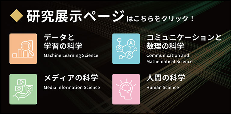 研究展示