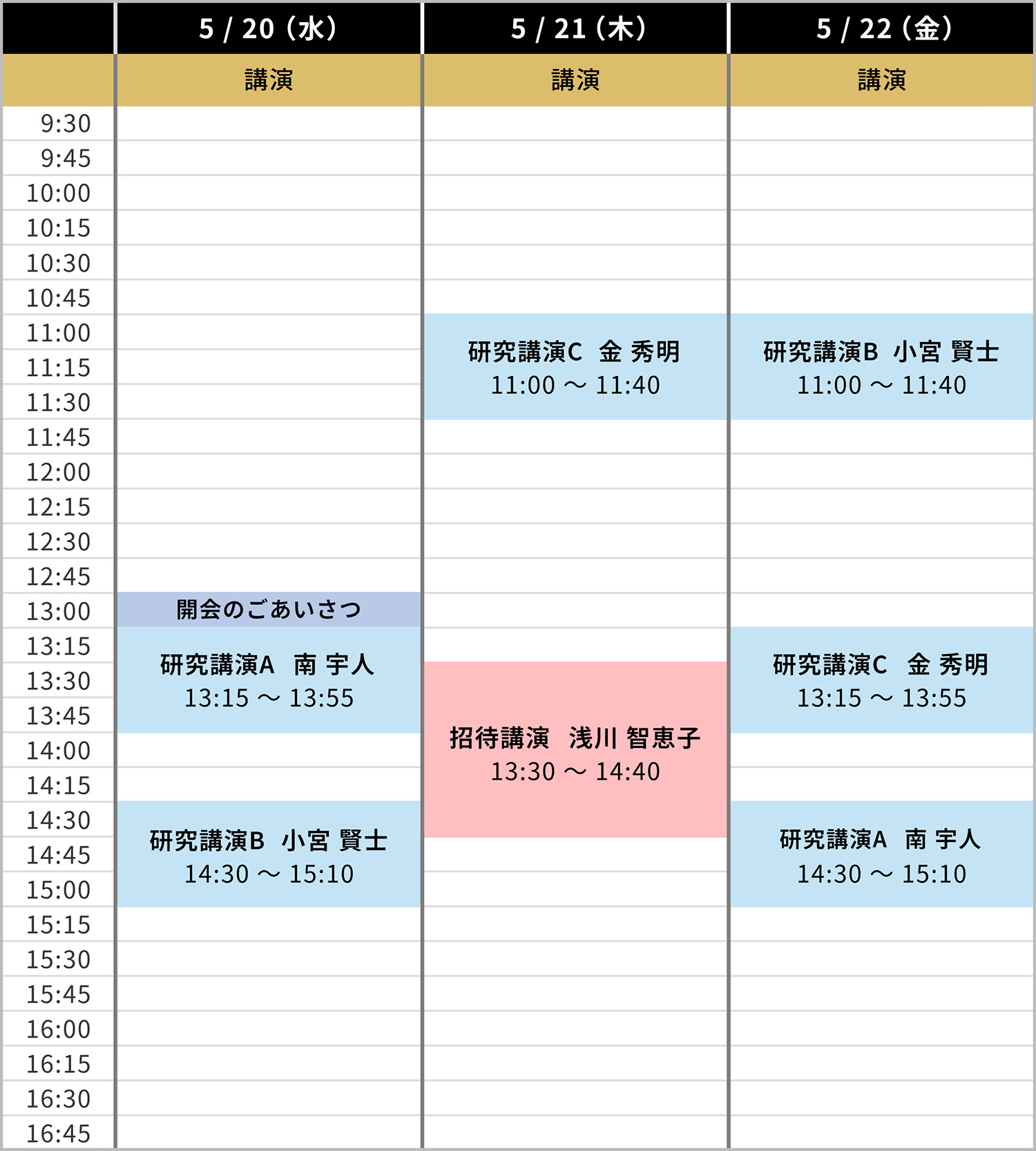 研究展示