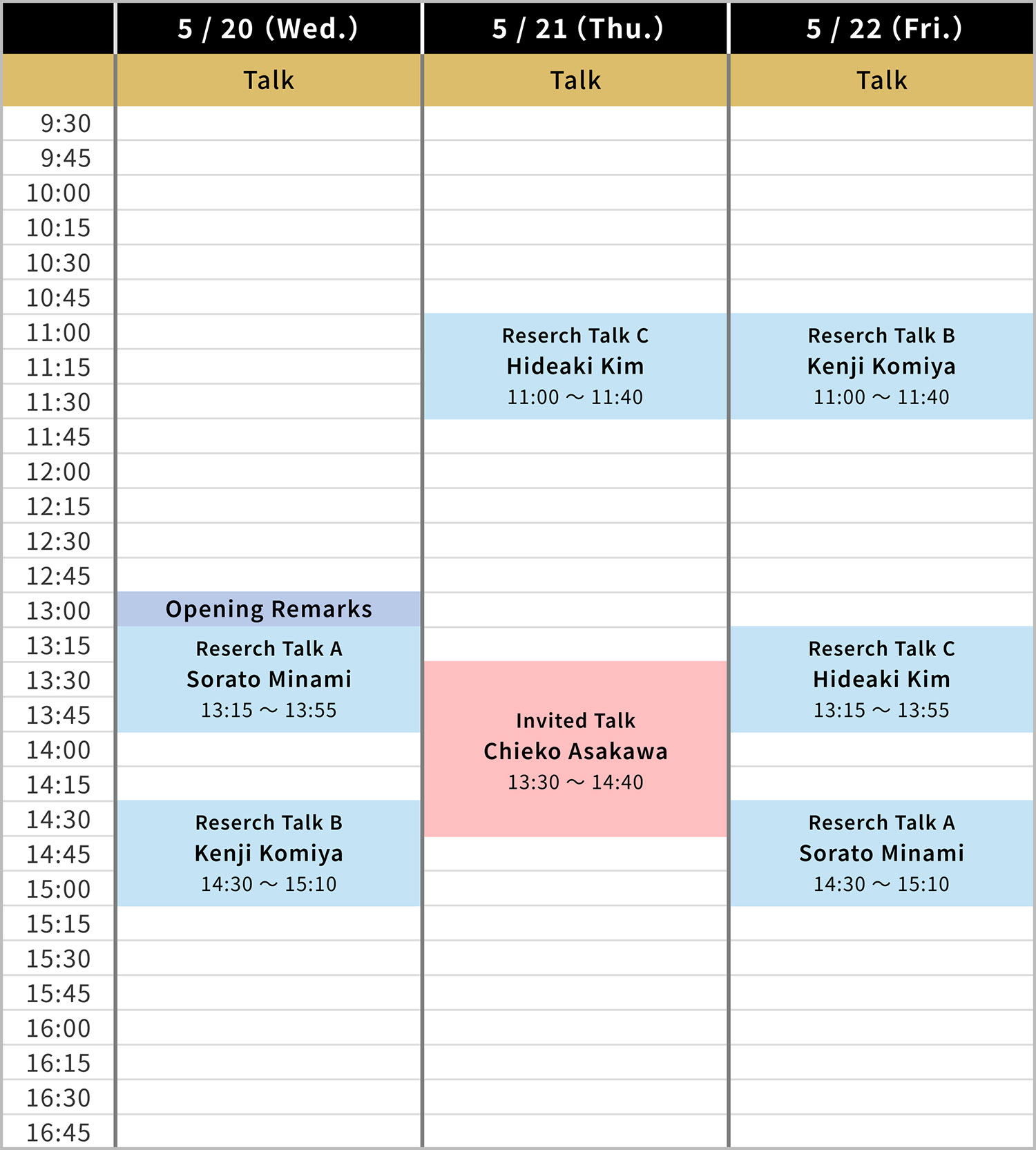 program