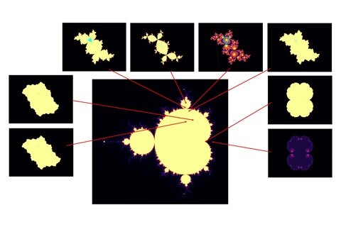 Solving open problems in arithmetic dynamics