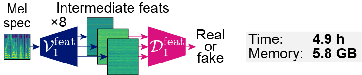 teaser